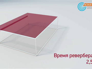 Как время реверберации влияет на разборчивость речи